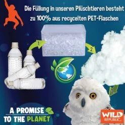 Wild Republic 21174 Lilkins Mini-Wüstenfuchs Ca 13cm Plüsch Mit Öko-Füllung -Spielzeug Discounter fuellung eco 2